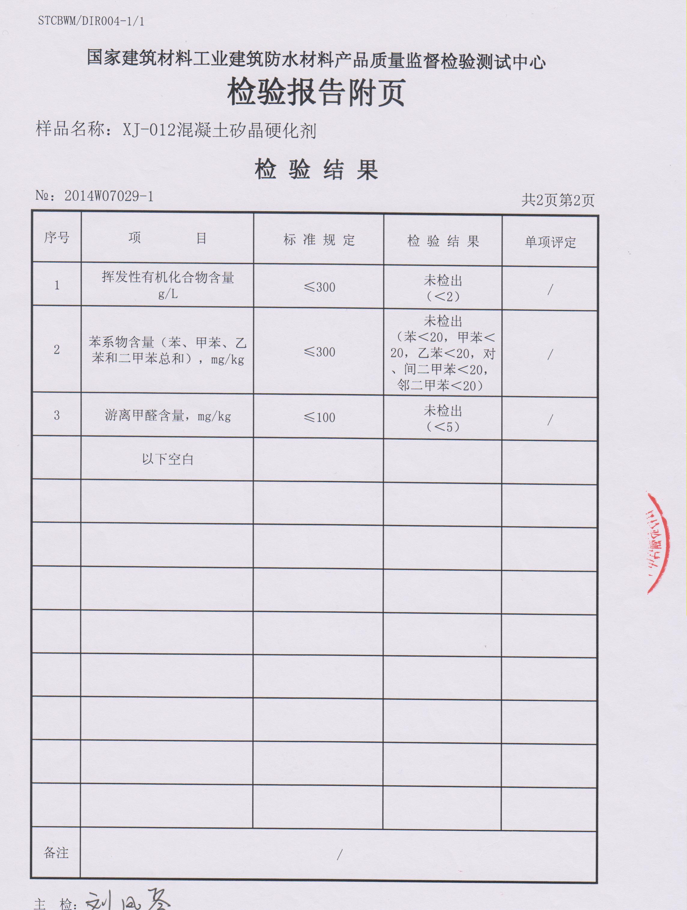產(chǎn)品質(zhì)檢報(bào)告