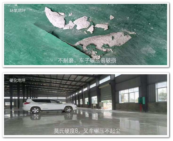 混凝土硬化地坪對比